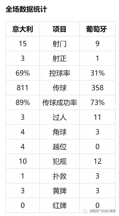 494949最快开奖结果奥门|精选资料解析大全