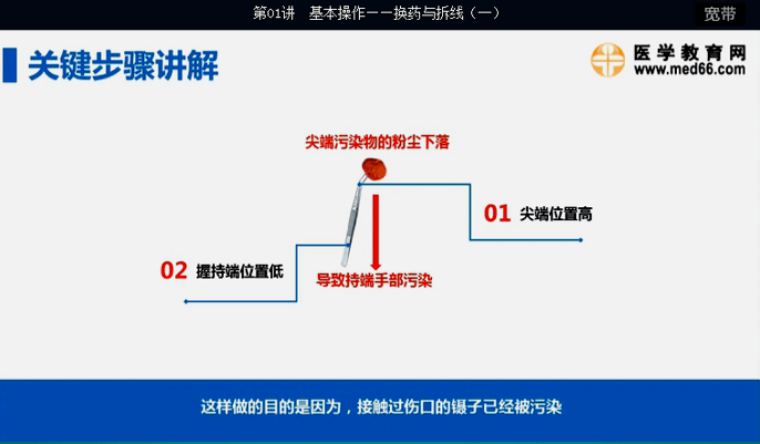 新奥门免费资料大全在线查看|精选资料解析大全