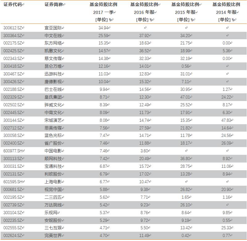 探索2024天天彩,全年免费资料的深度解析|精选资料解析大全