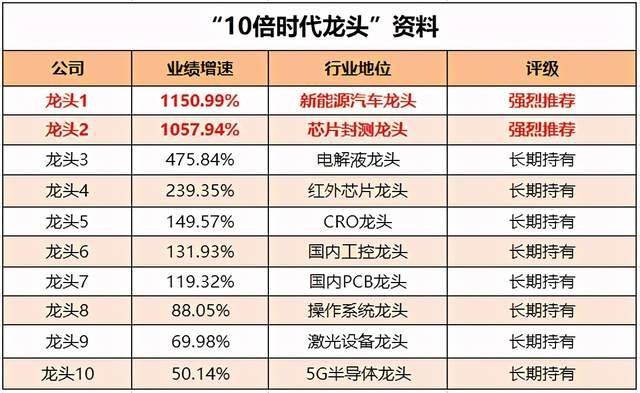 澳门今晚必开一肖1|精选资料解析大全