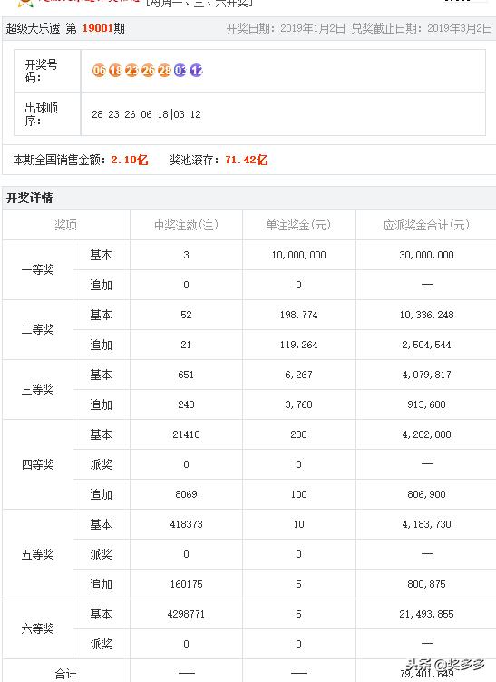 香港4777777开奖记录|精选资料解析大全