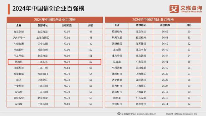 2024新奥彩正版资料|精选资料解析大全