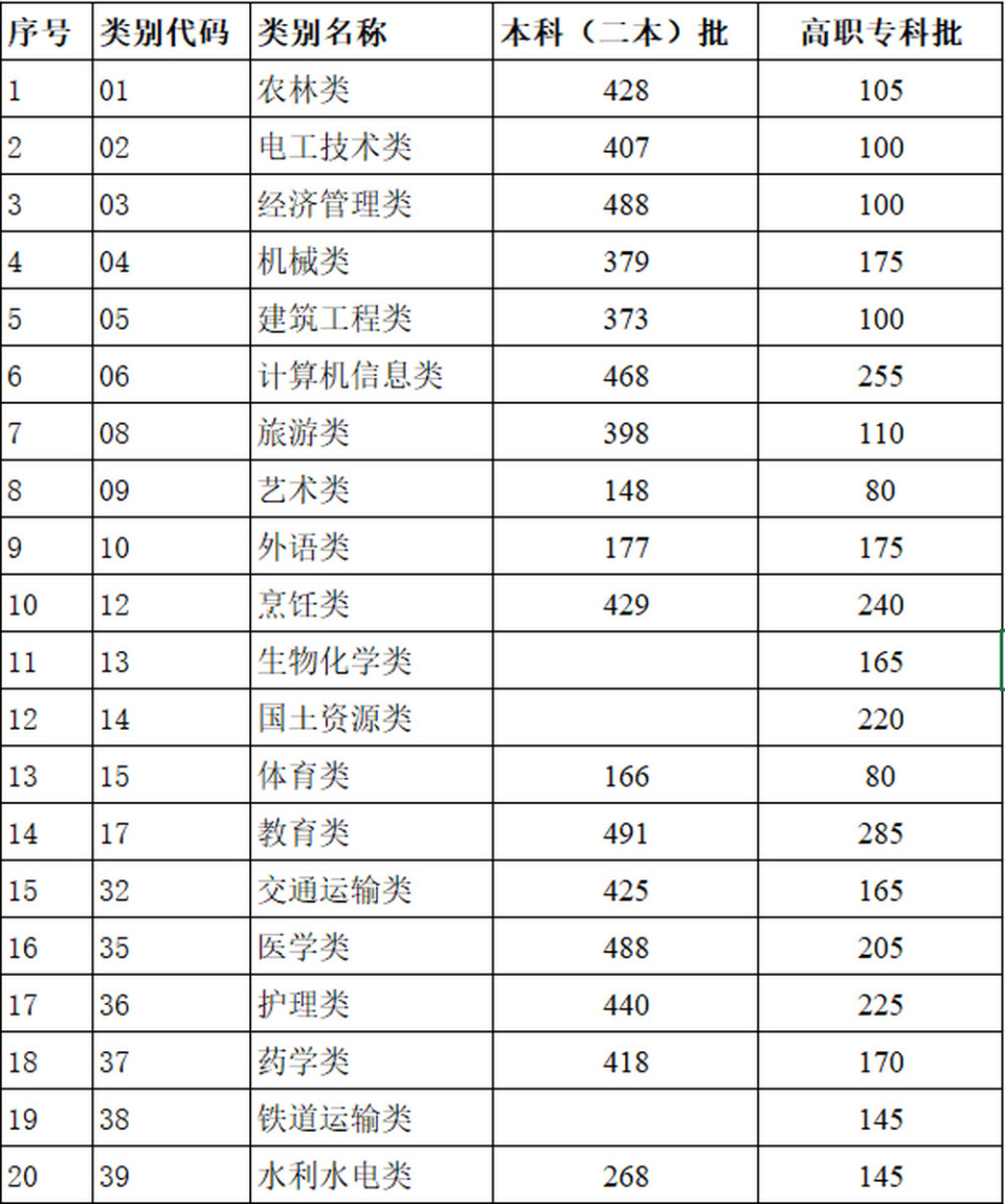 2024年澳门今晚开码料|精选资料解析大全