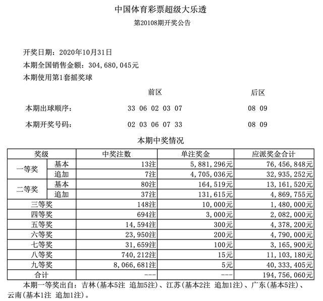 香港二四六开奖结果 开奖记录|精选资料解析大全