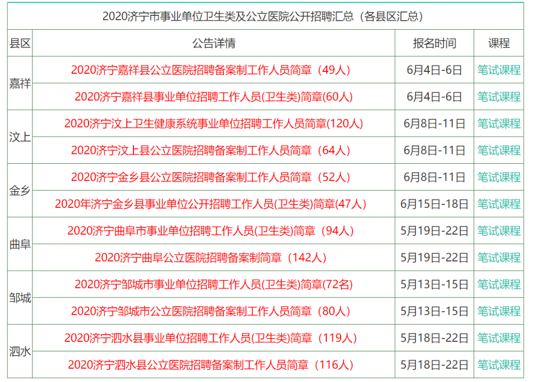 2024年香港正版内部资料|精选资料解析大全