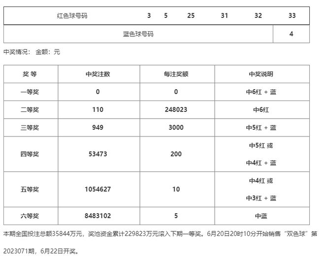 澳门一码一码100准确挂牌|精选资料解析大全