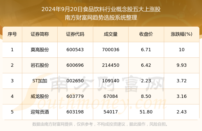 2024年正版资料免费大全特色|精选资料解析大全