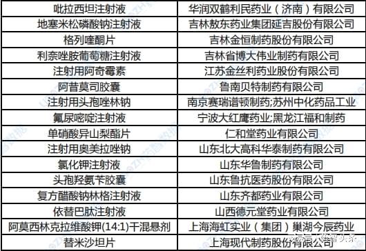 2024官方正版资料库免费|精选资料解析大全