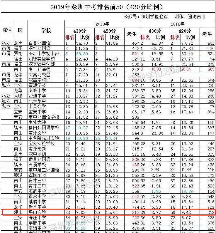 澳门开奖结果 开奖记录表生肖|精选资料解析大全