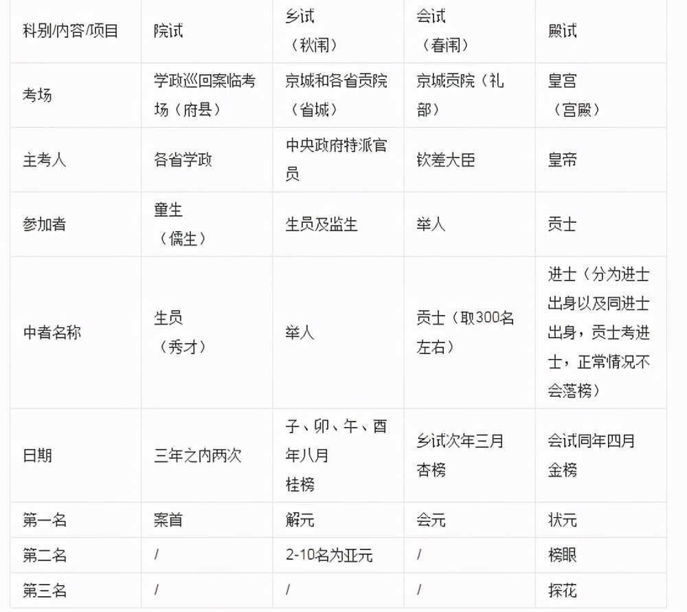 澳门最准内部资料期期|精选资料解析大全