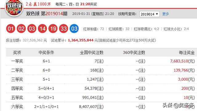 4949开奖免费资料澳门|精选资料解析大全