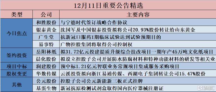 2O24新澳好彩免费资料|精选资料解析大全