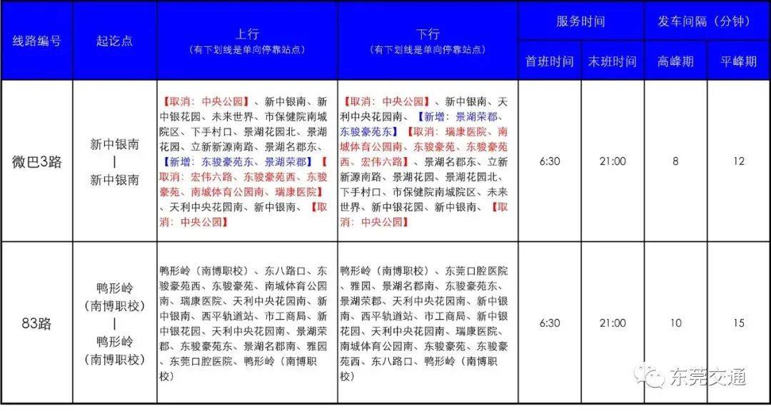 澳门三肖三码三期凤凰网|精选资料解析大全