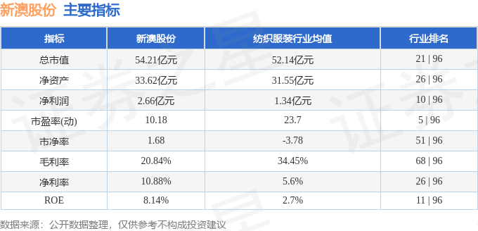 新澳开奖结果2024开奖记录查询最新|精选资料解析大全