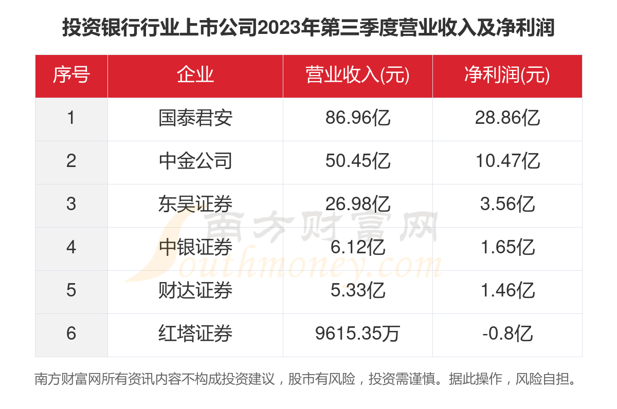 香港6合开奖结果 开奖记录2023|精选资料解析大全