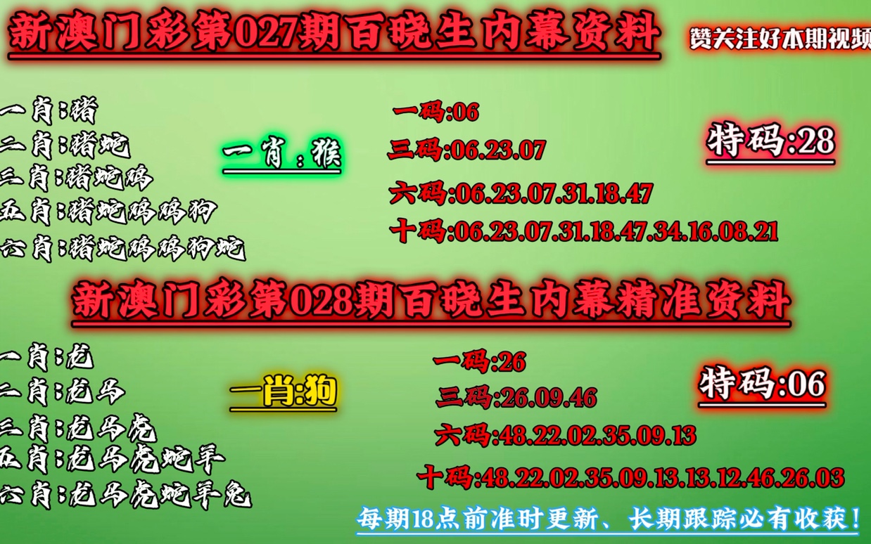 2004年新澳门一肖一码|精选资料解析大全