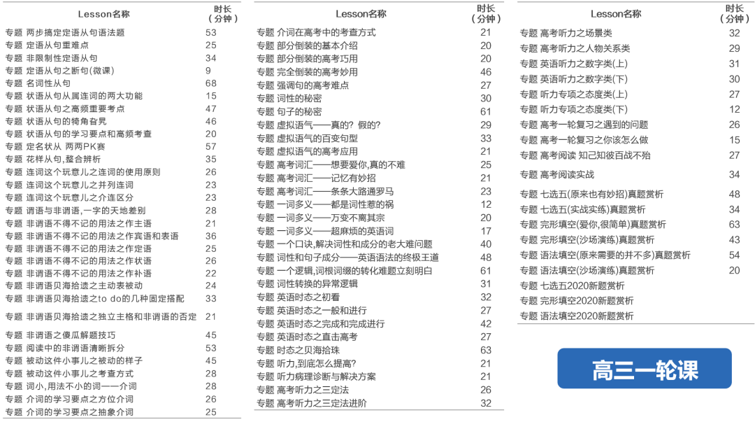 澳门一码一码100准确a07版|精选资料解析大全