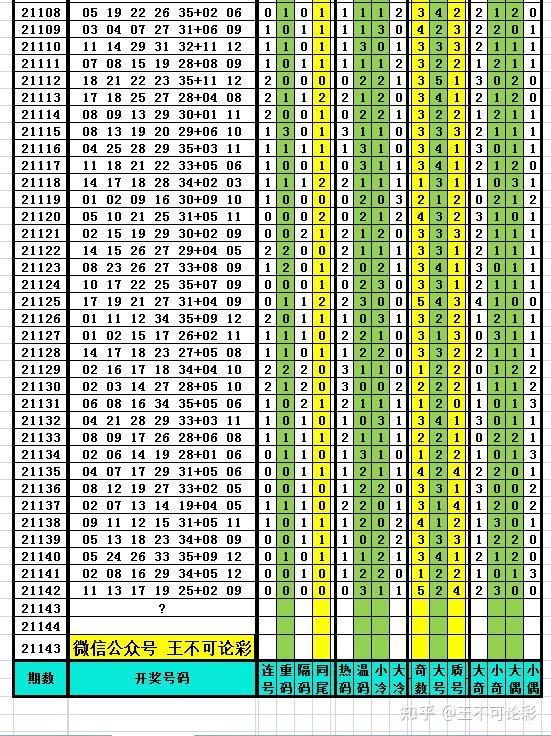 新奥彩历史开奖记录表查询|精选资料解析大全