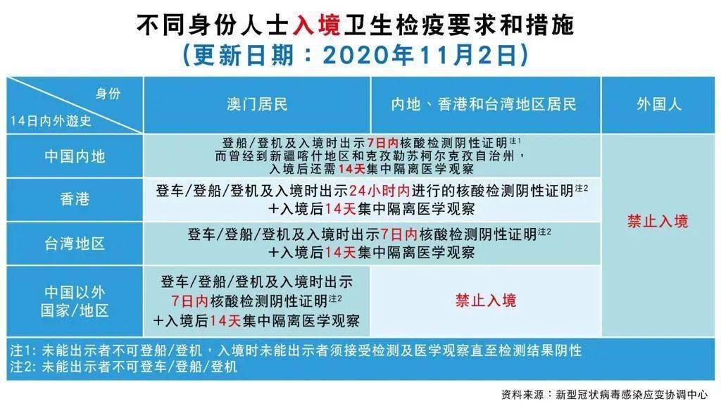 2024澳门特马今晚开什么|精选资料解析大全