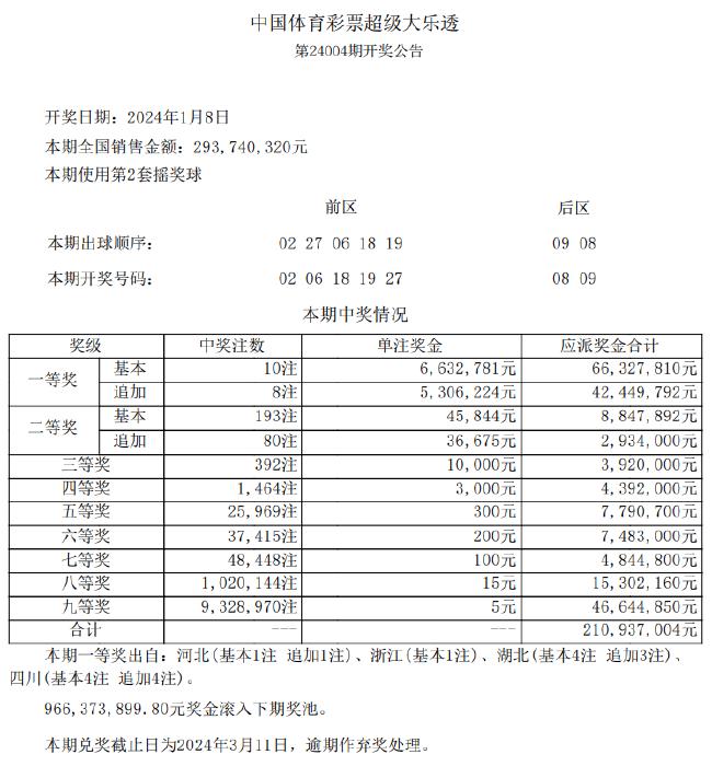 资讯 第218页