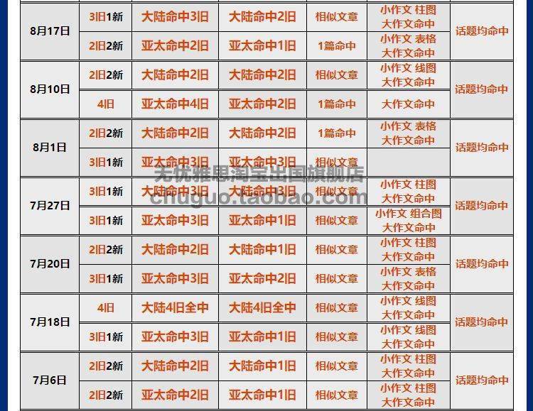 财经 第211页