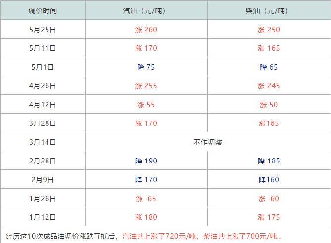 今晚澳门三肖三码开一码|精选资料解析大全