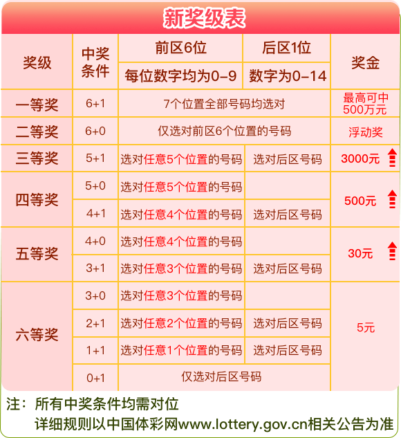 新闻 第212页