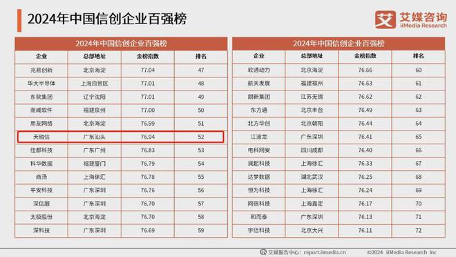 推荐 第214页