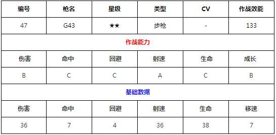 澳门三肖三码准100% |精选资料解析大全