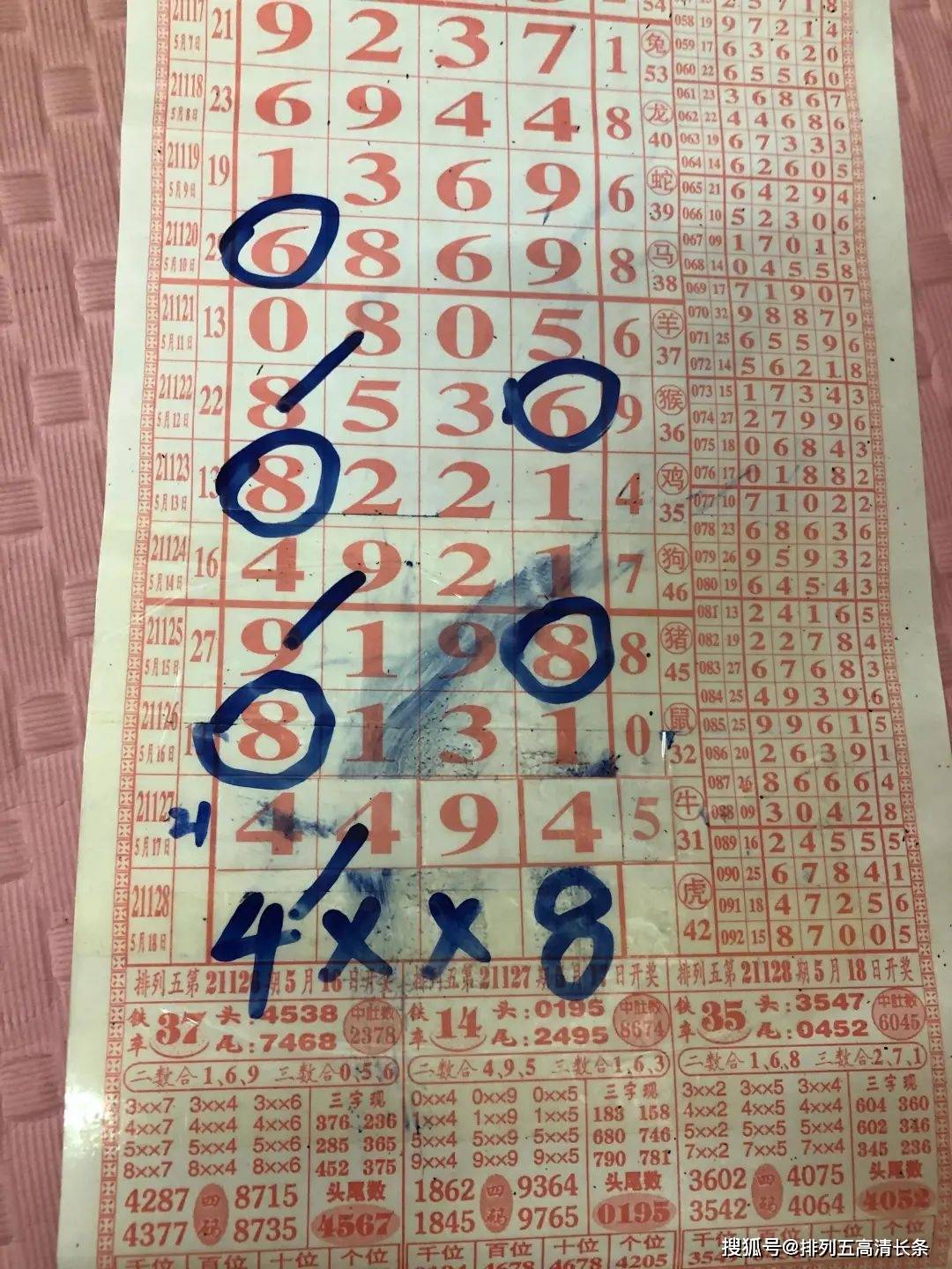 财经 第208页