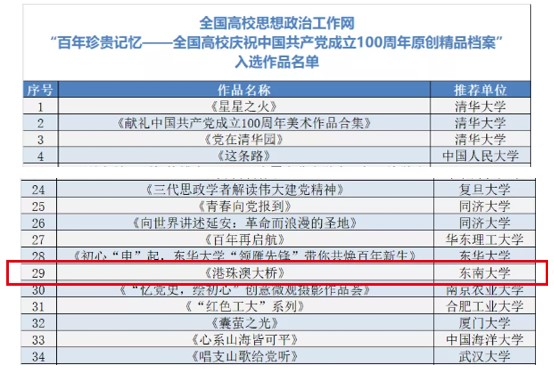 新澳313今晚开奖结果查询|精选资料解析大全