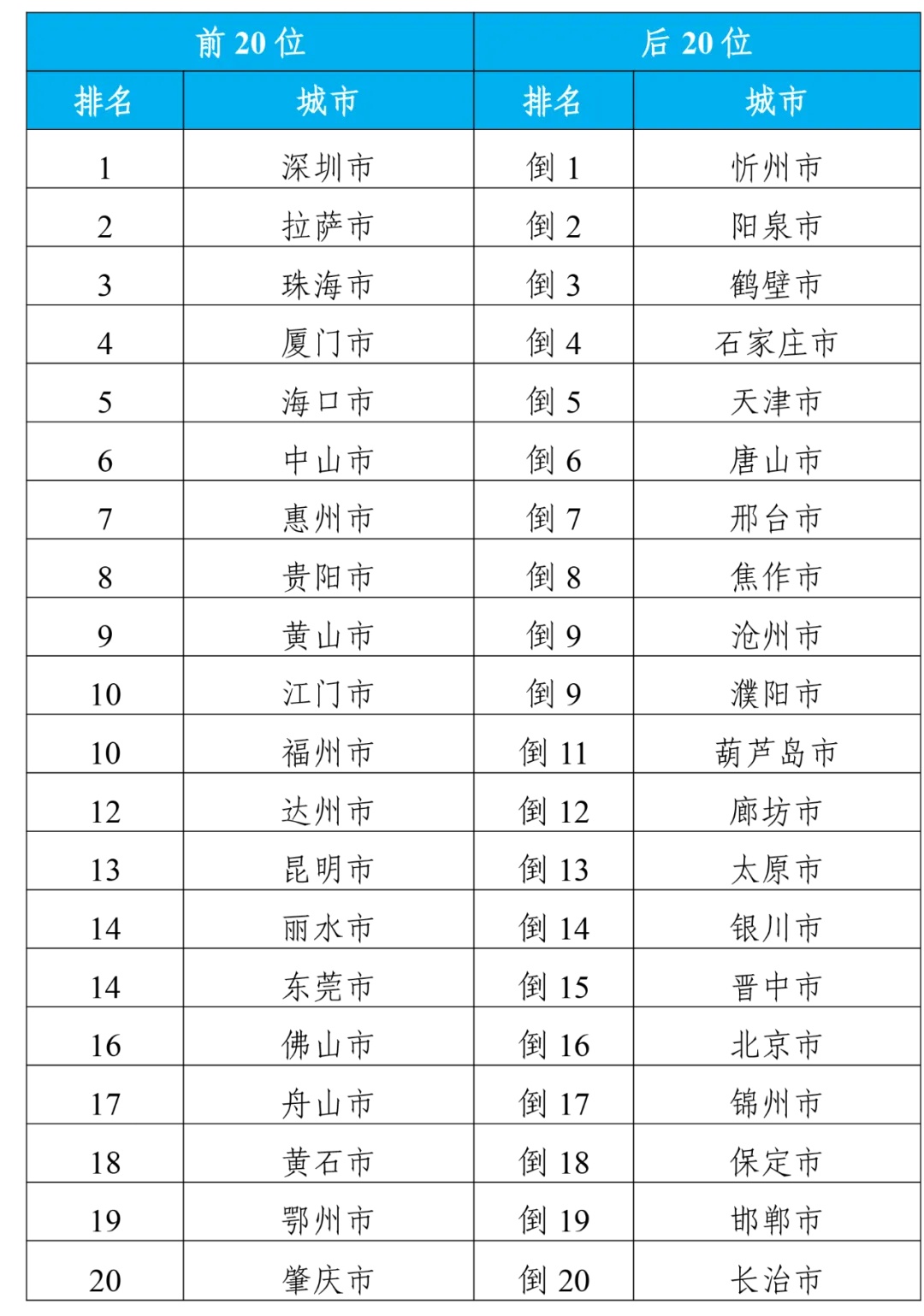 2024年新奥特开奖记录查询表|精选资料解析大全