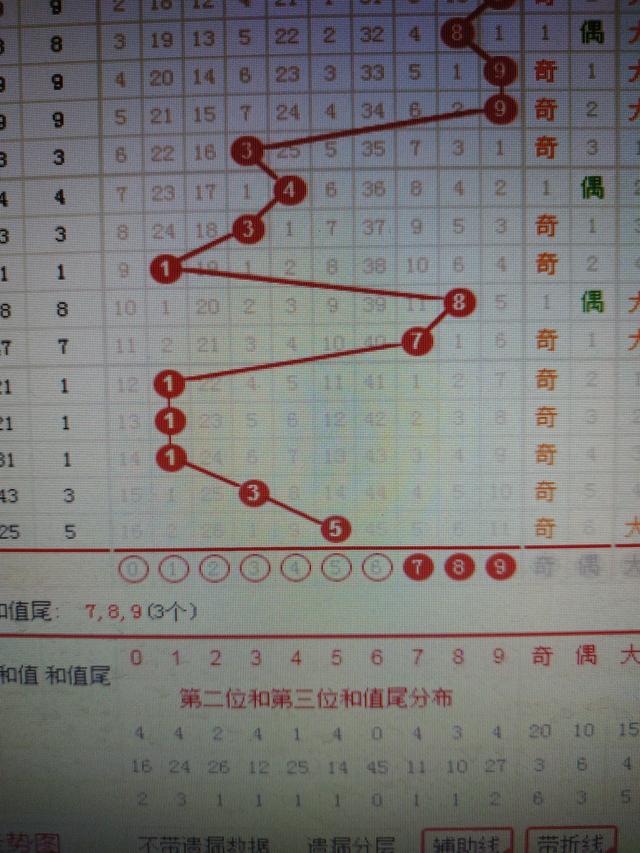 二四六管家婆期期准资料|精选资料解析大全