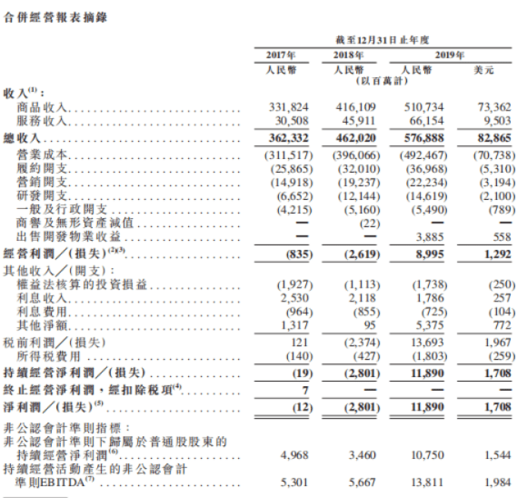 二四六香港全年资料大全|精选资料解析大全