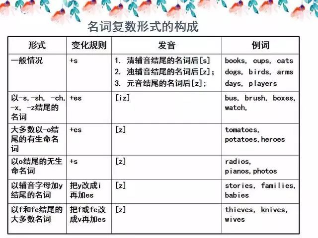 澳门一码一码100准确|精选资料解析大全