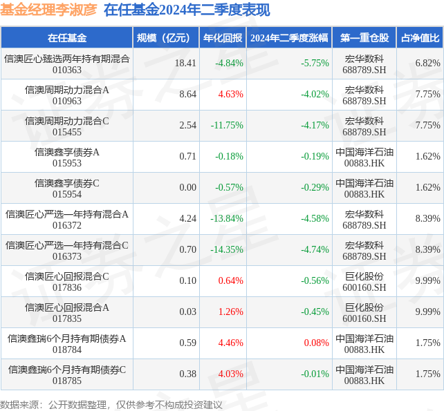 2024新澳今晚资料八佰力|精选资料解析大全