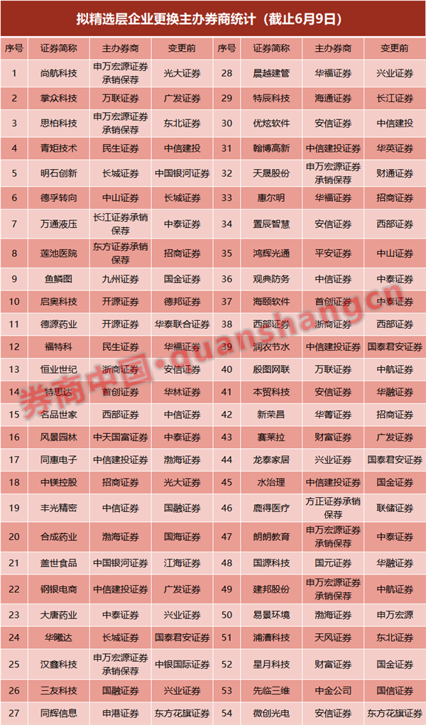 2024新澳门资料鸡号几号|精选资料解析大全