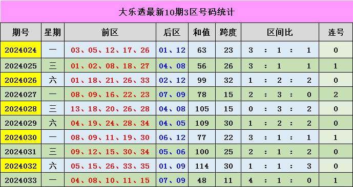 2024澳门特马今晚开什么|精选资料解析大全