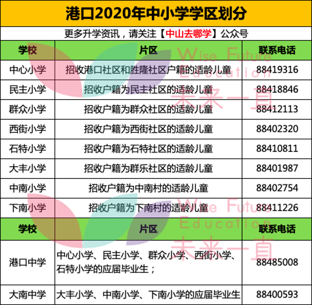 2024澳门今晚开奖号码香港记录|精选资料解析大全