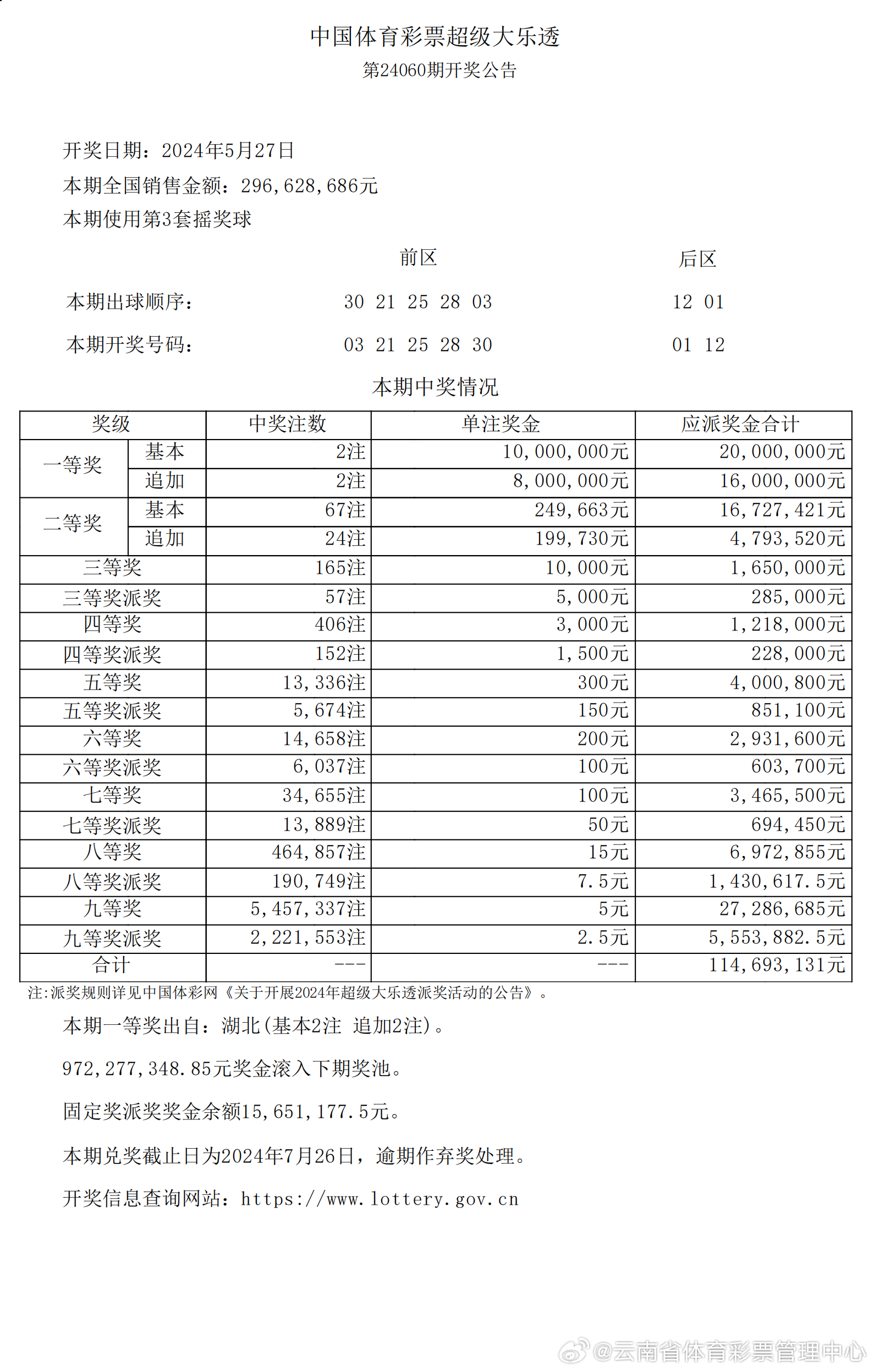 2024新奥历史开奖记录46期|精选资料解析大全