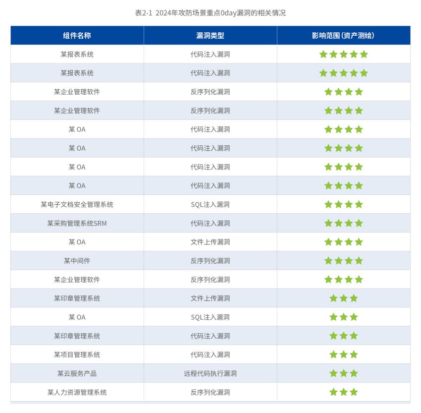 2024今晚澳门开什么号码|精选资料解析大全