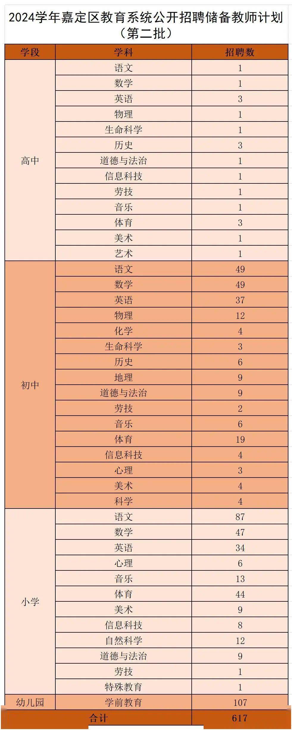 2024年澳门的资料|精选资料解析大全