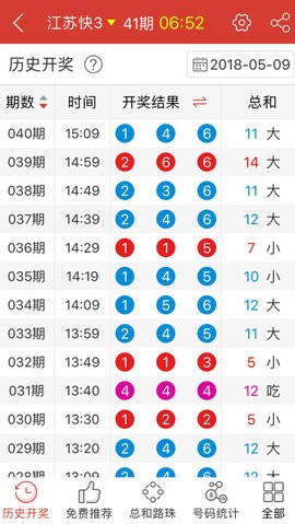 三肖必中特三期必开奖号|精选资料解析大全