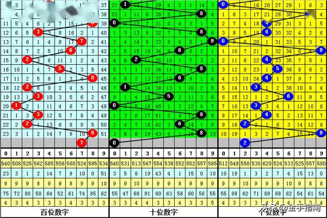 二四六期期准资料公开|精选资料解析大全