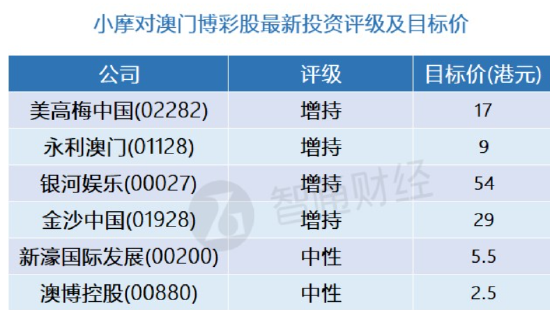 新澳门精准四肖期期中特公开|精选资料解析大全