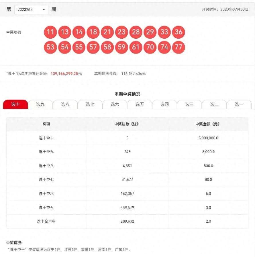 新澳六开彩开奖号码结果历史查询|精选资料解析大全