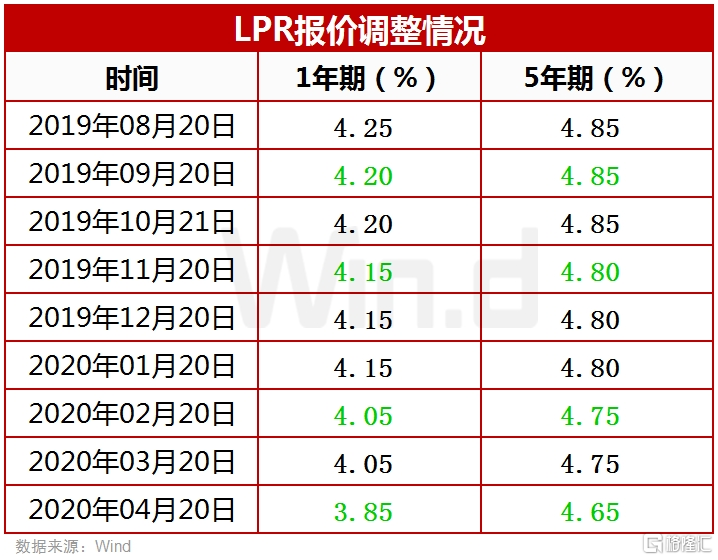 澳门一码一码100准确|精选资料解析大全