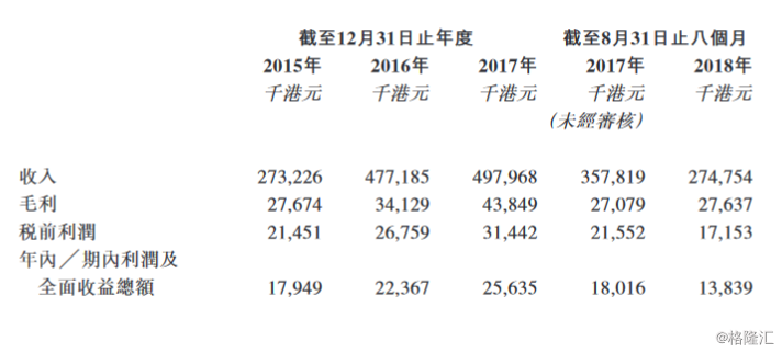 香港黄大仙救世报A|精选资料解析大全