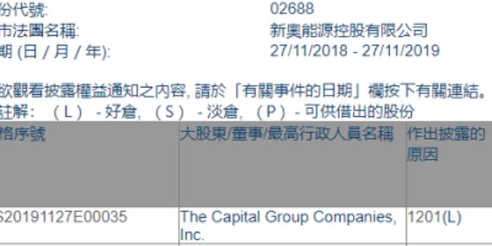 新奥长期免费资料大全|精选资料解析大全