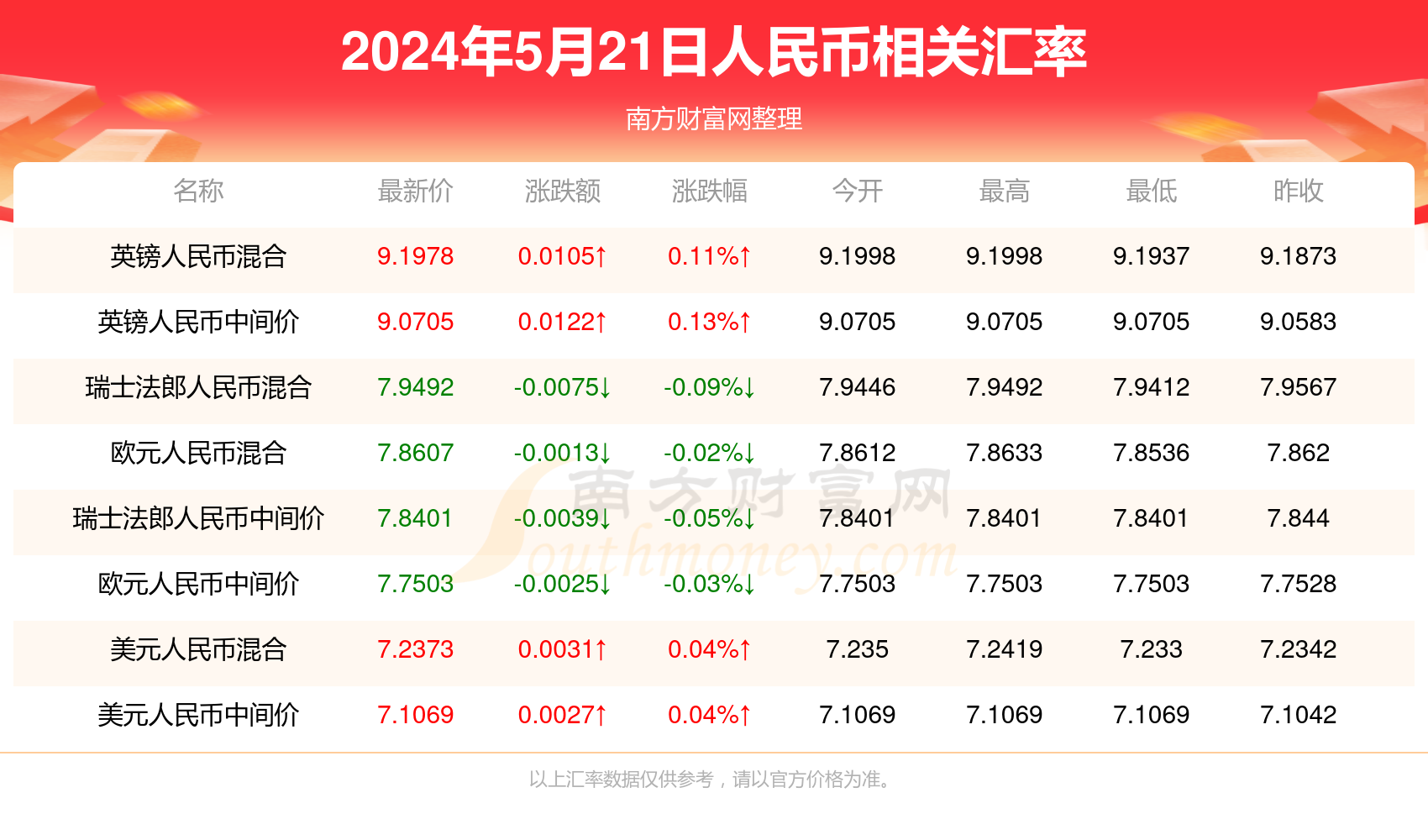 新澳门2024开奖结果开奖记录|精选资料解析大全